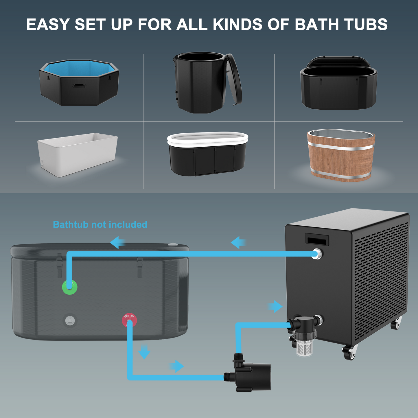 Hi-Q Therapy 1.0hp Ice Bath Chiller With External Pump