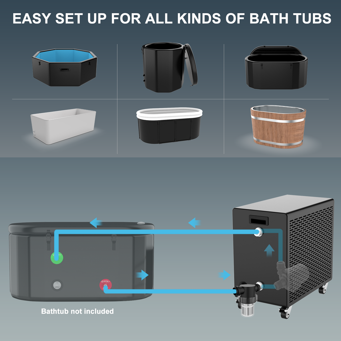 Hi-Q Therapy 1.0hp Ice Bath Chiller Compact with Pump