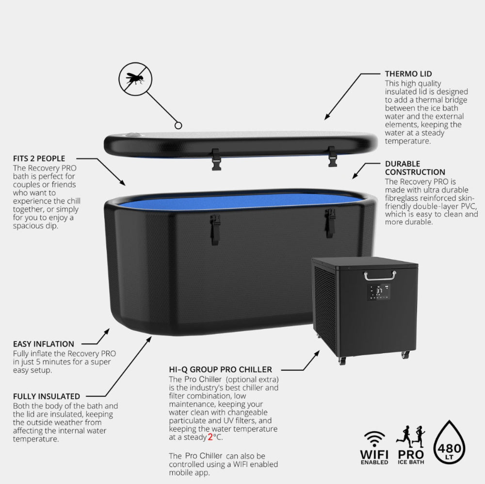 Hi-Q Therapy Black-Blue 150*80*65cm Ice Bath Compatible For Water Chiller Cold Recovery Barrel