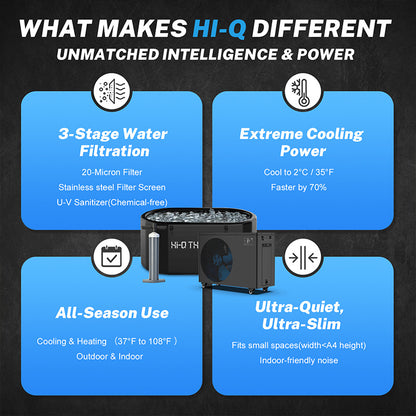 Hi-Q Therapy Cold Plunge lce Bath 1.0hp Chiller Ultra With Wifi and Pump UV sterilizer