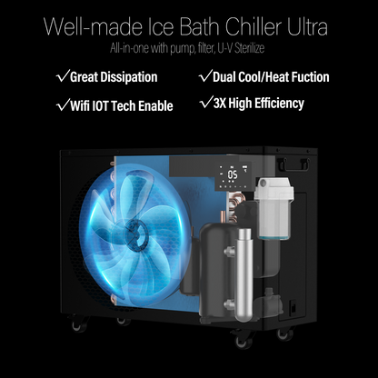 Hi-Q Therapy Cold Plunge lce Bath 1.0hp Chiller Ultra With Wifi and Pump UV sterilizer